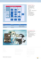 PBA31308 V2.01 Page 2